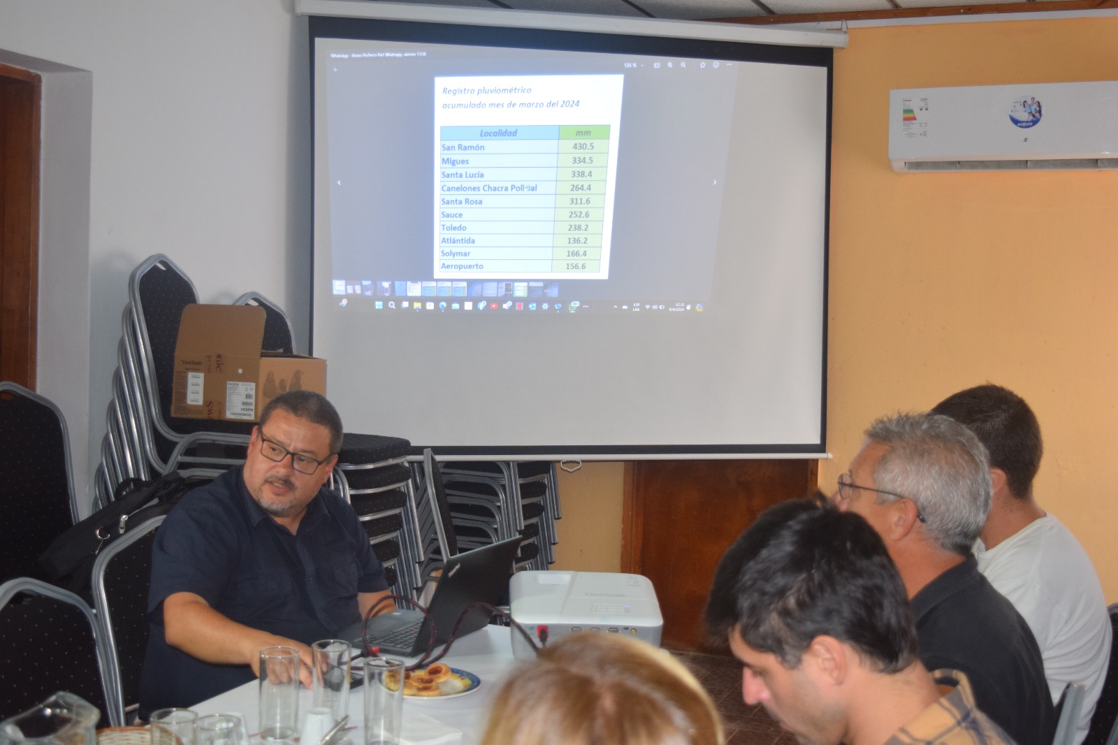 Reunión del CECOED en San Ramón