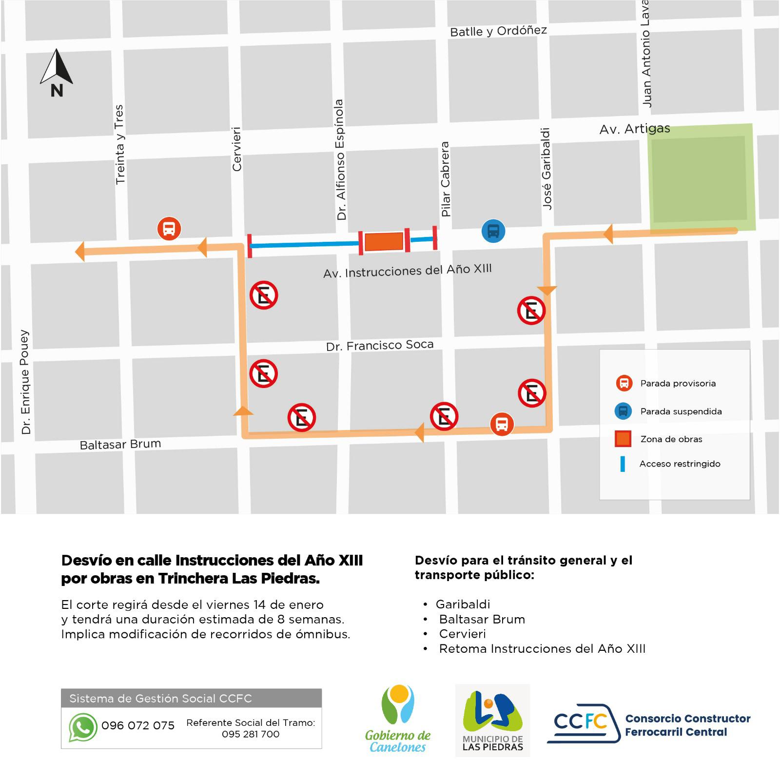 Corte- desvío Instrucciones Año XIII