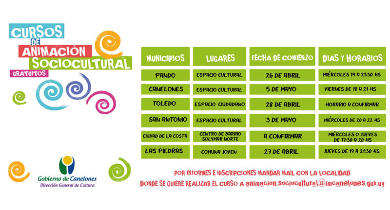 Texto descriptivo de la imagen