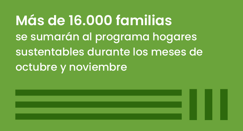 Texto descriptivo de la imagen
