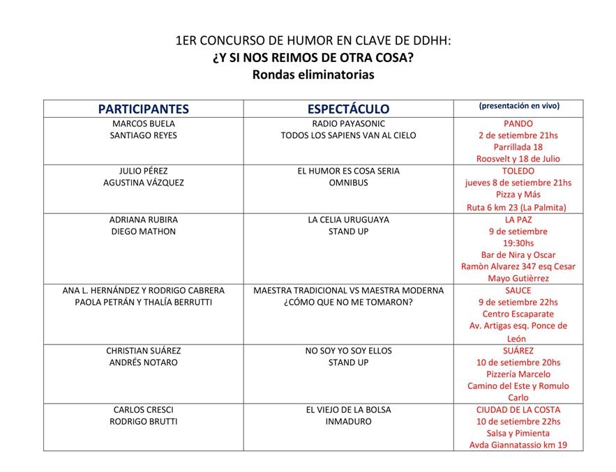 Texto descriptivo de la imagen